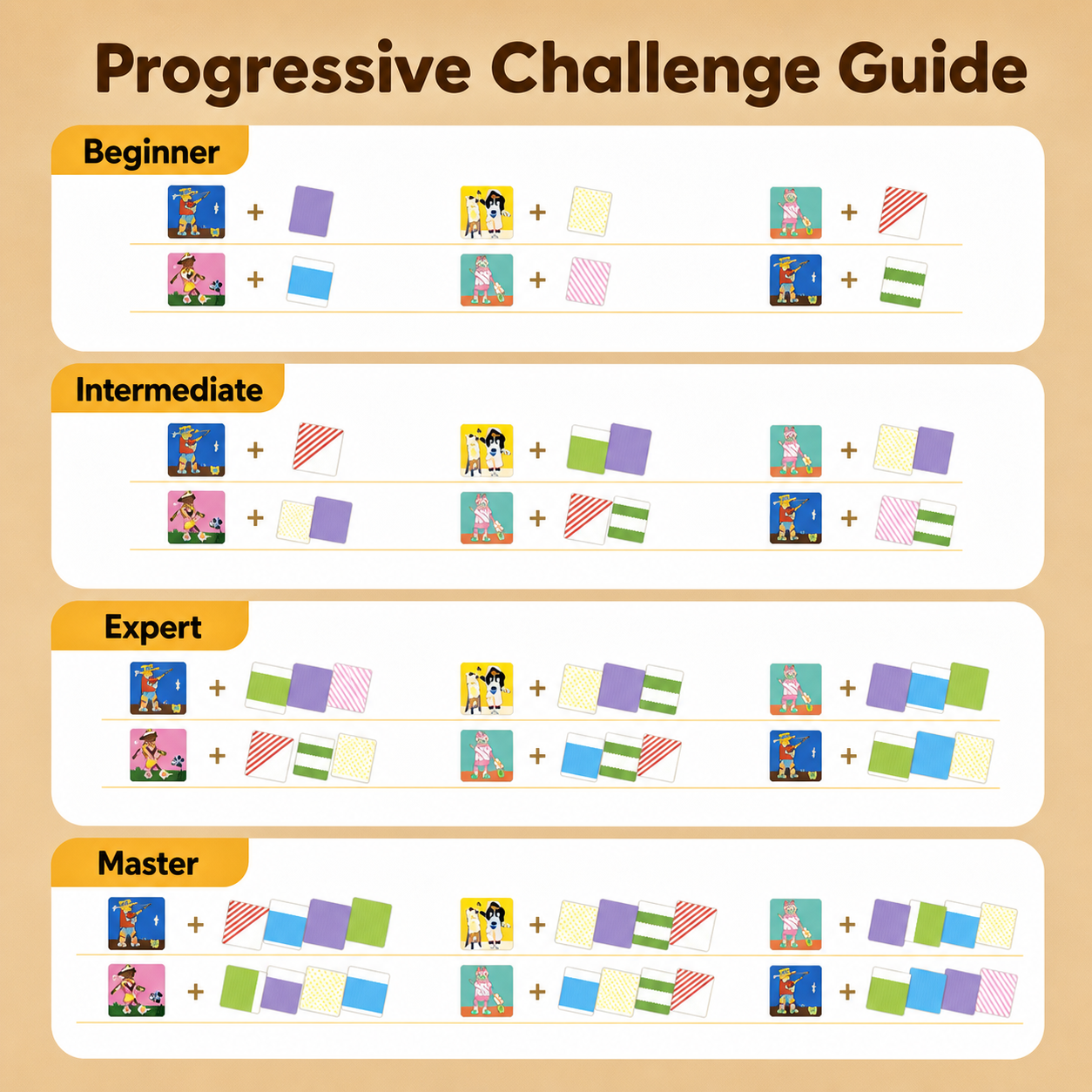 Beginner to master MixMatch card combinations